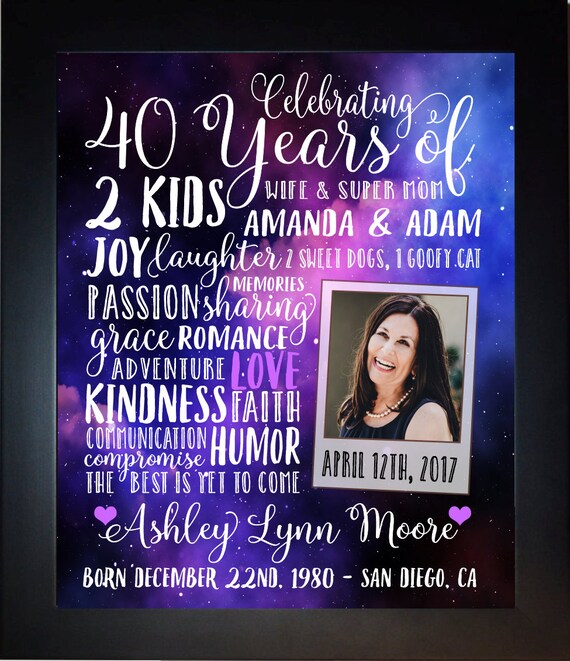 40th Birthday Gift for Woman Friend Turning 40 Years Old Sister