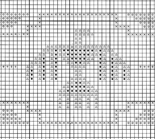 Vintage Crochet Pattern Navajo Indian Design Afghan PDF Instant Digital ...