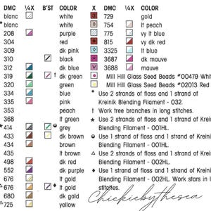 May include: A color chart for cross stitch embroidery with DMC floss colors, bead colors, and instructions for using Kreinik blending filament. The chart includes a list of DMC floss colors with corresponding numbers, a list of bead colors with corresponding numbers, and instructions for using Kreinik blending filament in different stitches.