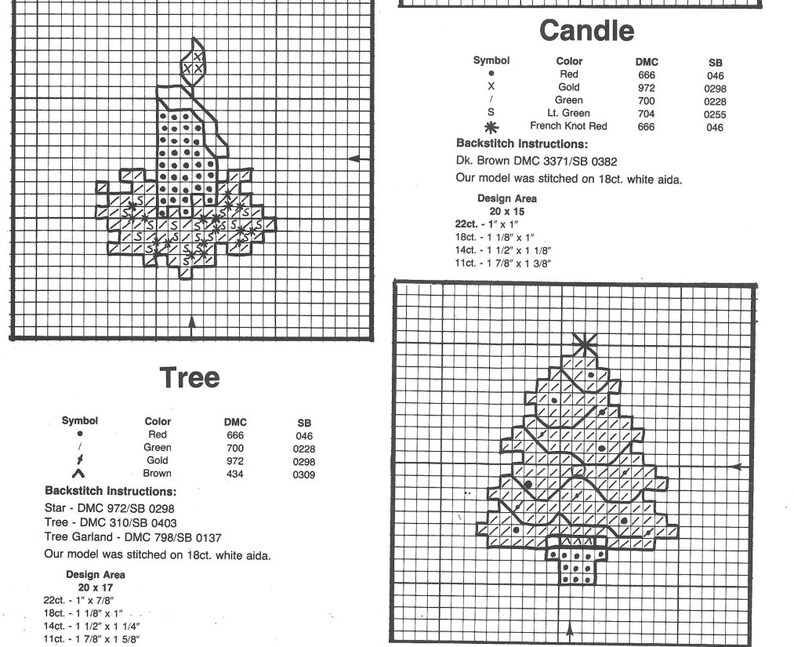 Peut inclure: Un mod&egrave;le de point de croix pour un sapin de No&euml;l et une bougie. Le mod&egrave;le comprend des instructions pour le point arri&egrave;re et les couleurs de fil DMC n&eacute;cessaires. La zone de conception est de 20 x 17 points pour l'arbre et de 20 x 15 points pour la bougie.