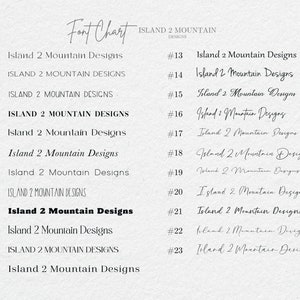 May include: A font chart with 23 different handwritten variations of the text "Island 2 Mountain Designs".