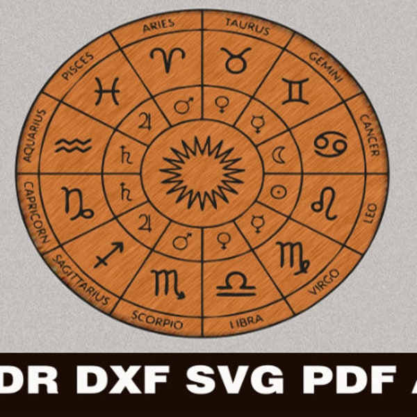 Zodiac Wheel - Etsy