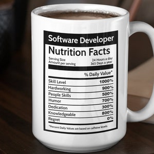 May include: White ceramic coffee mug featuring a black and white graphic of a nutrition facts label for a software developer. The label lists skills such as "hardworking", "people skills", "humour", "dedication", and "knowledgeable" with percentages next to each skill. The text at the bottom of the label reads "*Percent Daily Values are based on caffeine levels."