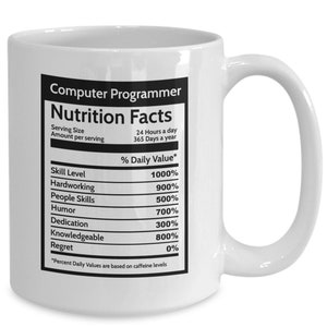 K&ouml;nnte beinhalten: Eine wei&szlig;e Keramik-Kaffeetasse mit einer schwarzen Grafik eines N&auml;hrwert-Etiketts f&uuml;r einen Computerprogrammierer. Das Etikett listet den prozentualen Tagesbedarf an F&auml;higkeiten wie Kompetenzniveau, Flei&szlig;, soziale Kompetenz, Humor, Engagement, Sachkenntnis und Bedauern auf. Der Text am unteren Rand des Etiketts lautet "*Prozentuale Tageswerte basieren auf Koffeinspiegeln."