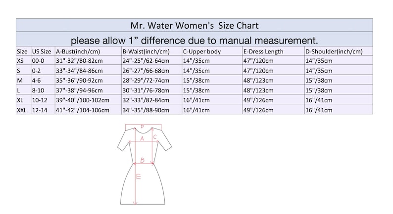 May include: A white size chart for women's clothing, labeled "Mr. Water Women's Size Chart." The chart includes measurements for bust (31"-42"), waist (24"-35"), upper body (14"-16"), dress length (47"-49"), and shoulder (14"-16").