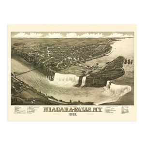 Carte des chutes du Niagara de 1882 - Ancienne carte des chutes du Niagara - Carte historique des chutes du Niagara, NY - Poster d'art mural Vue à vol d'oiseau des chutes du Niagara image 7