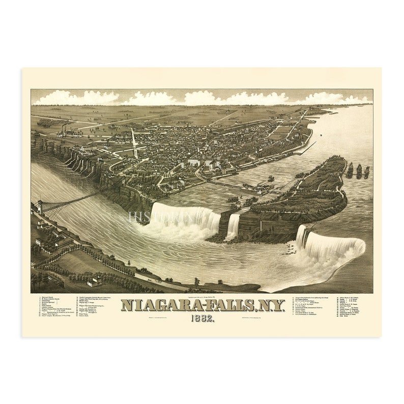 Carte des chutes du Niagara de 1882 - Ancienne carte des chutes du Niagara - Carte historique des chutes du Niagara, NY - Poster d'art mural Vue à vol d'oiseau des chutes du Niagara image 7