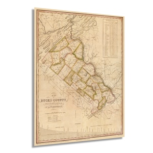 1831 Map of Bucks County Pennsylvania - Vintage Map of Bucks County Wall Art - Old Map of Bucks County PA with Townships and Statistics