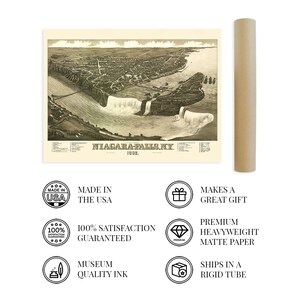 Carte des chutes du Niagara de 1882 - Ancienne carte des chutes du Niagara - Carte historique des chutes du Niagara, NY - Poster d'art mural Vue à vol d'oiseau des chutes du Niagara image 3