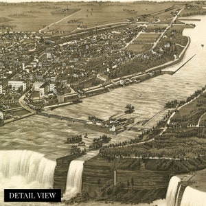 Carte des chutes du Niagara de 1882 - Ancienne carte des chutes du Niagara - Carte historique des chutes du Niagara, NY - Poster d'art mural Vue à vol d'oiseau des chutes du Niagara image 2