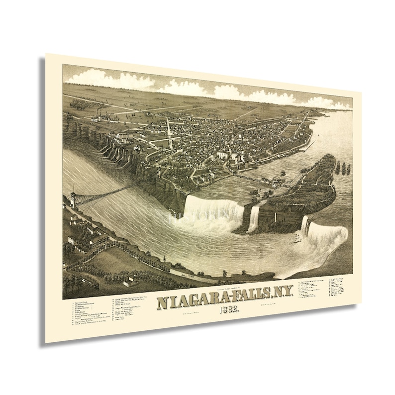 Carte des chutes du Niagara de 1882 - Ancienne carte des chutes du Niagara - Carte historique des chutes du Niagara, NY - Poster d'art mural Vue à vol d'oiseau des chutes du Niagara 24x36 Inch