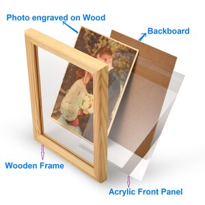 May include: A wooden picture frame with a photo of a couple inside. The frame is made of natural wood and has a clear acrylic front panel. The back of the frame is made of cardboard.