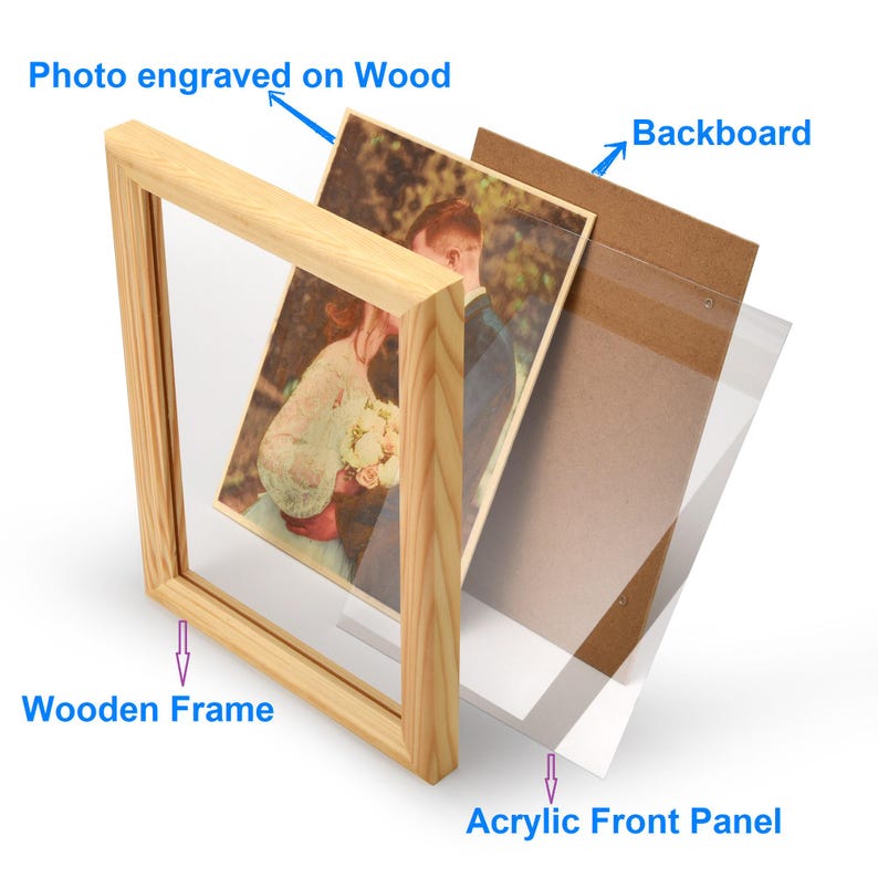 May include: A wooden picture frame with a photo of a couple inside. The frame is made of natural wood and has a clear acrylic front panel. The back of the frame is made of cardboard.