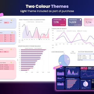 May include: A screenshot of a computer screen displaying a financial dashboard with two colour themes: light and dark. The dashboard presents various financial data, including bank transactions, ledger entries, cash flow changes, ledger balance, and bank balances. The data is shown in charts, graphs, and tables. The dashboard also includes a breakdown of cash and account balances.