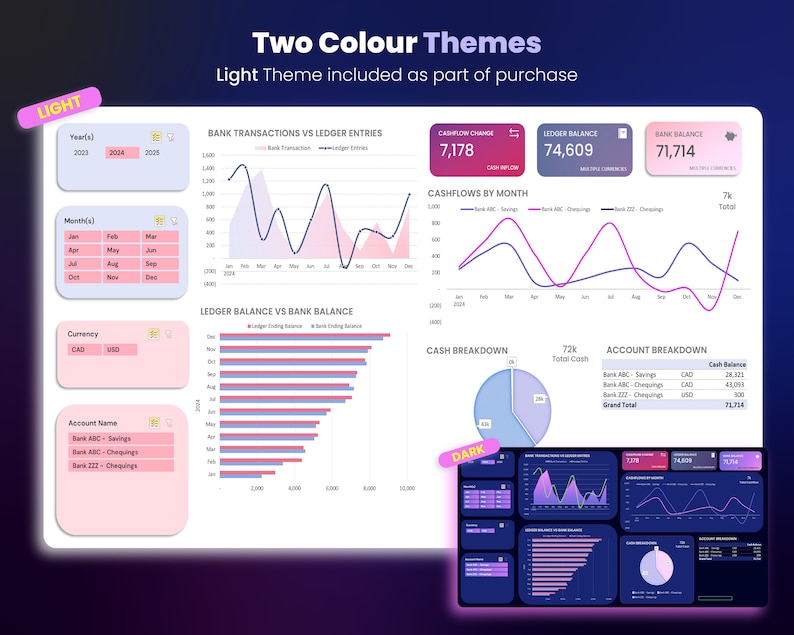 Automated Bank Reconciliation Excel Template: Cash Flow Dashboard Automated Bank Reconciliation Excel Template: Cash Flow Dashboard