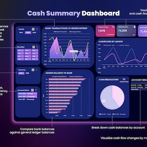 Automated Bank Reconciliation Excel Template: Cash Flow Dashboard (Digital Download) image 4