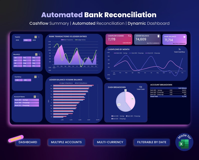 Automated Bank Reconciliation Excel Template: Cash Flow Dashboard (Digital Download) image 1