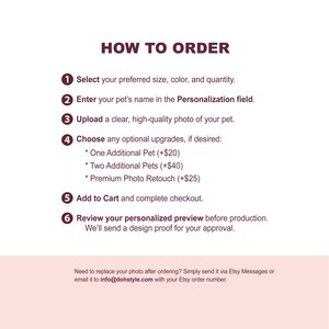 May include: A white informational graphic titled HOW TO ORDER with dark maroon text. It lists six numbered steps for ordering a custom pet product, including selecting size, entering a pet name, uploading a photo, and reviewing a design proof.
