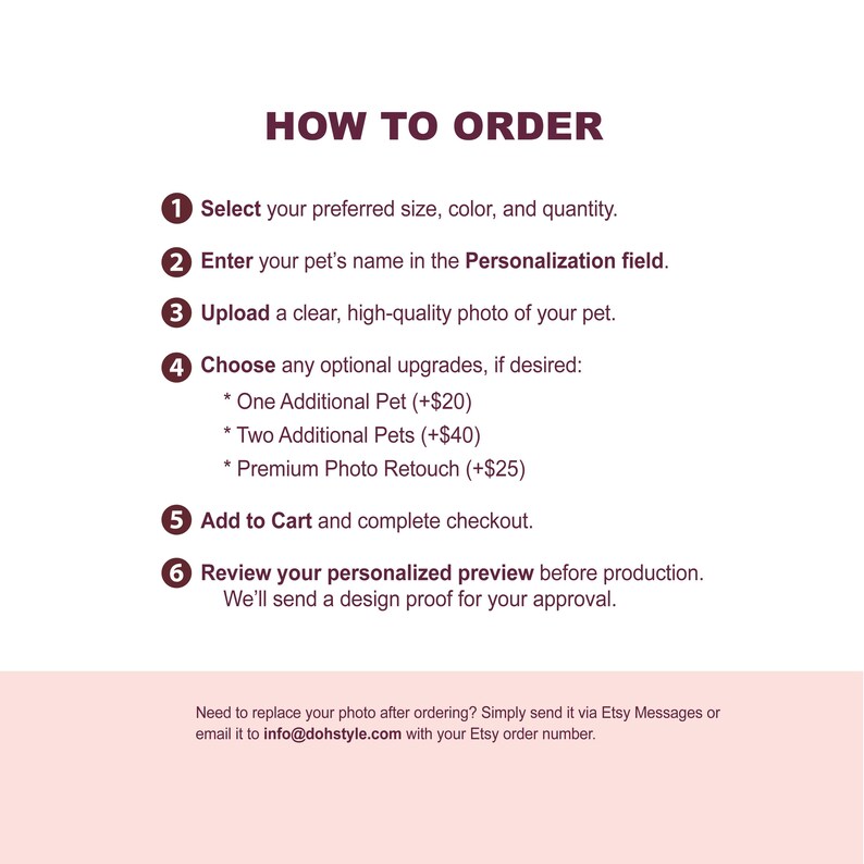 May include: A white informational graphic titled HOW TO ORDER with dark maroon text. It lists six numbered steps for ordering a custom pet product, including selecting size, entering a pet name, uploading a photo, and reviewing a design proof.