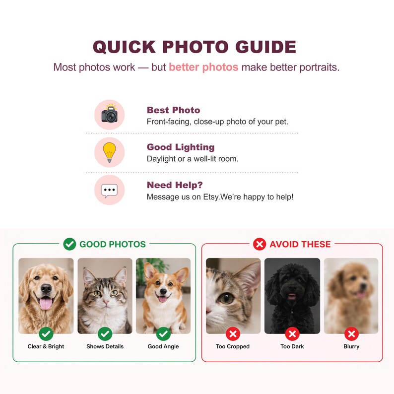 May include: A quick photo guide for pet portraits featuring text instructions and icons. It displays three examples of good photos with clear, bright, and well-angled pets, and three examples of bad photos that are too cropped, dark, or blurry.