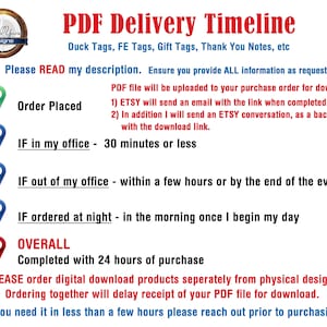 Peut inclure: Graphique de calendrier de livraison PDF avec du texte rouge et noir. Le graphique comprend le texte "PDF Delivery Timeline" et des d&eacute;tails sur les d&eacute;lais de traitement des commandes, tels que "30 minutes ou moins" et "dans les 24 heures suivant l'achat."
