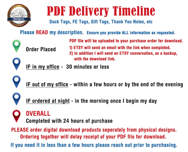 Peut inclure: Graphique de calendrier de livraison PDF avec du texte rouge et noir. Le graphique comprend le texte "PDF Delivery Timeline" et des d&eacute;tails sur les d&eacute;lais de traitement des commandes, tels que "30 minutes ou moins" et "dans les 24 heures suivant l'achat."