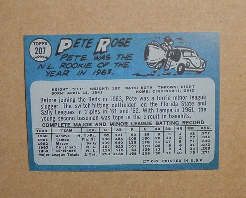 1965 Topps Baseball #207 Pete Rose {} Cincinnati Reds RP