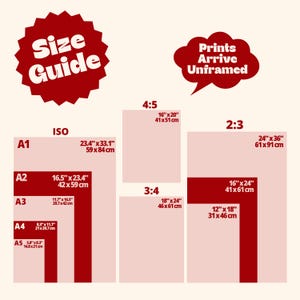 May include: A size guide chart with dark red text and shapes on a light background. It displays ISO sizes A1 through A5, and aspect ratios 4:5, 3:4, and 2:3 with corresponding dimensions in inches and centimeters. A speech bubble states Prints Arrive Unframed.