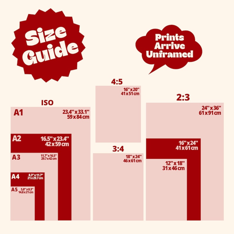 May include: A size guide chart with dark red text and shapes on a light background. It displays ISO sizes A1 through A5, and aspect ratios 4:5, 3:4, and 2:3 with corresponding dimensions in inches and centimeters. A speech bubble states Prints Arrive Unframed.
