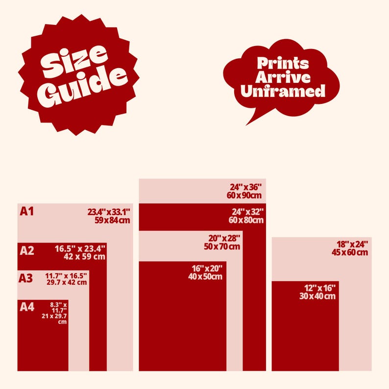 Pu&ograve; includere: Una guida alle dimensioni per stampe con testo rosso su sfondo chiaro. Include una forma a stella con la scritta Size Guide e un fumetto con Prints Arrive Unframed. Elenca varie dimensioni in cm per i formati A1, A2, A3, A4 e rettangolari da 30x40 cm a 60x90 cm.