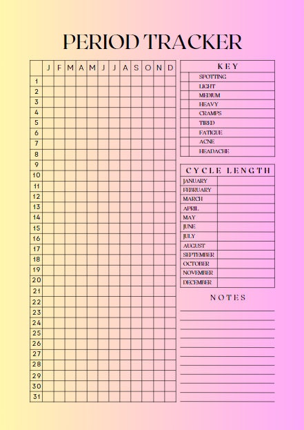 Period Tracker Notes Printable Period Tracker Period Tracker Journal Printable - Etsy