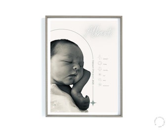 Personalise your Birth Details Print - The day you were born, Birth Stats,Nursery Decor, Birth Information, New Baby Print, Boho Nursery