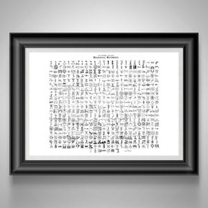 Mechanical Movements Wall Art: Engineer, Architect & Contractor Gift - Unframed Office Decor Print