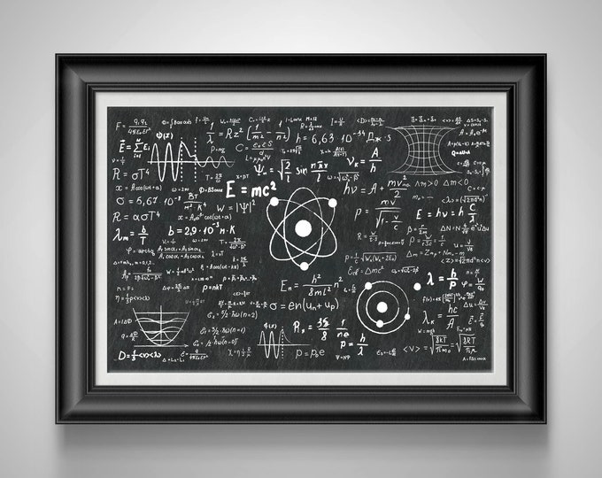 Mathematical Equation Poster: Rustic Unframed Art for Teachers, Classrooms, and Math Enthusiasts