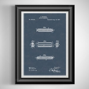 May include: Framed print of a J. Hohner mouth harmonica patent illustration. The blueprint-style design features detailed diagrams of the instrument on a dark blue background, with white text and diagrams. The patent date is August 24, 1897.