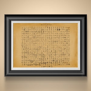 May include: A framed print featuring a vintage diagram of mechanical movements. The print has a sepia-toned background with numerous black line drawings of gears, levers, and other mechanical components. The title "MECHANICAL MOVEMENTS" is at the top.