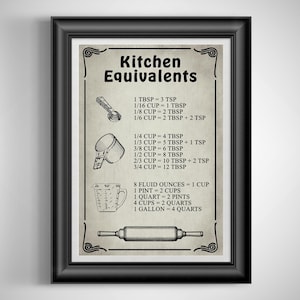 May include: A black and white printable kitchen chart with the title "Kitchen Equivalents" and a list of measurements for cups, tablespoons, teaspoons, pints, quarts, and gallons. The chart includes illustrations of measuring cups, spoons, and a rolling pin.