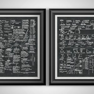 May include: Two framed prints with black frames. The prints feature white handwritten mathematical formulas and diagrams on a dark background. The left print focuses on volume and formulas. The right print displays geometric shapes and angles.