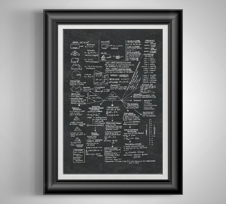 Math Teacher Gift Math Classroom Decor Math Equation Teaching Aid ...