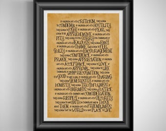 Children learn what they live poem House rules poster Children's quote for Parents raising kids Gift for Mom Dad Unframed