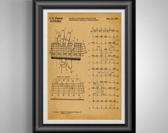 Musician's Artistic Chord Patent: Unframed Guitar Decor for Rock Enthusiasts, Teachers & Players