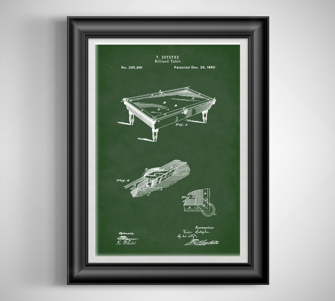 Vintage Billiards Patent Print: Pool Table Unique Gift for Game Room ...