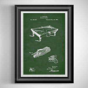 May include: Framed print of a billiard table patent illustration. The green background features white technical drawings of a pool table and related components. The text includes the patent number and date.