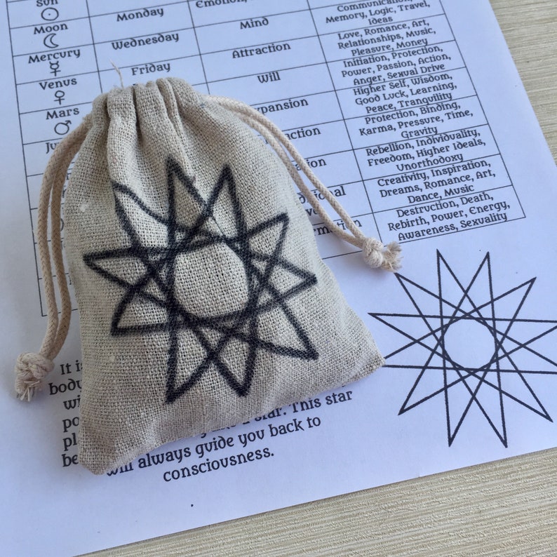 Planetary Magick Stones Planet Ruling Runes Lunar Magic | Etsy