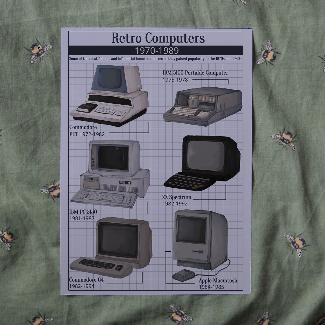 Old Computers Retro Vintage Tech Print - A4 or A5 - Commodore Pet 64 ...