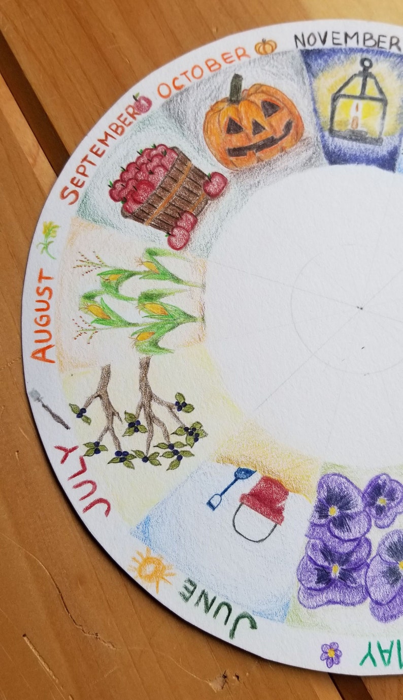 Waldorf Perpetual Calendar - Etsy