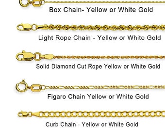 Chain Upgrade - Upgrade Your Design With New Chain.