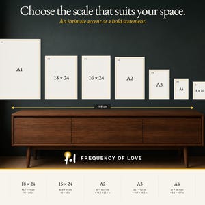 Pode incluir: Um guia de tamanhos com sete molduras retangulares rotuladas A1, 18x24, 16x24, A2, A3, A4 e 8x10, exibidas sobre uma mesa console de madeira. O texto diz Choose the scale that suits your space e Frequency of Love.