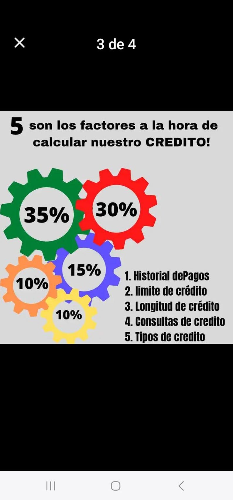 May include: Infographic showing five factors for calculating credit, with percentages displayed on colorful gear icons. The text includes "Historial dePagos", "limite de cr&eacute;dito", "Longitud de cr&eacute;dito", "Consultas de credito", and "Tipos de credito".