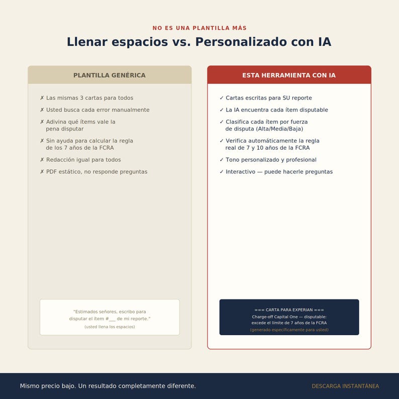 May include: A comparison chart titled Llenar espacios vs. Personalizado con IA. The left column, Plantilla Gen&eacute;rica, lists six limitations with X marks. The right column, Esta Herramienta con IA, lists six advantages with check marks in a red header.